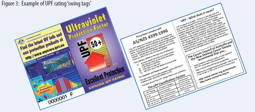 Figure 3 - Example of UPF rating 'swing tags'
