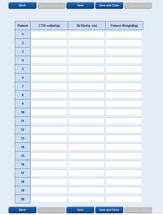 Screen shot from NDRL Database - 'Patient Data'