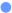 Blue circle