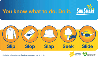 Sunsmart graphic - Slip, slop, slap, seek, slide