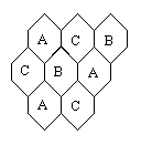 Diagram of Bases Station Cells