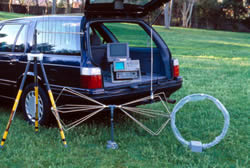 mobile RF measuring equipment