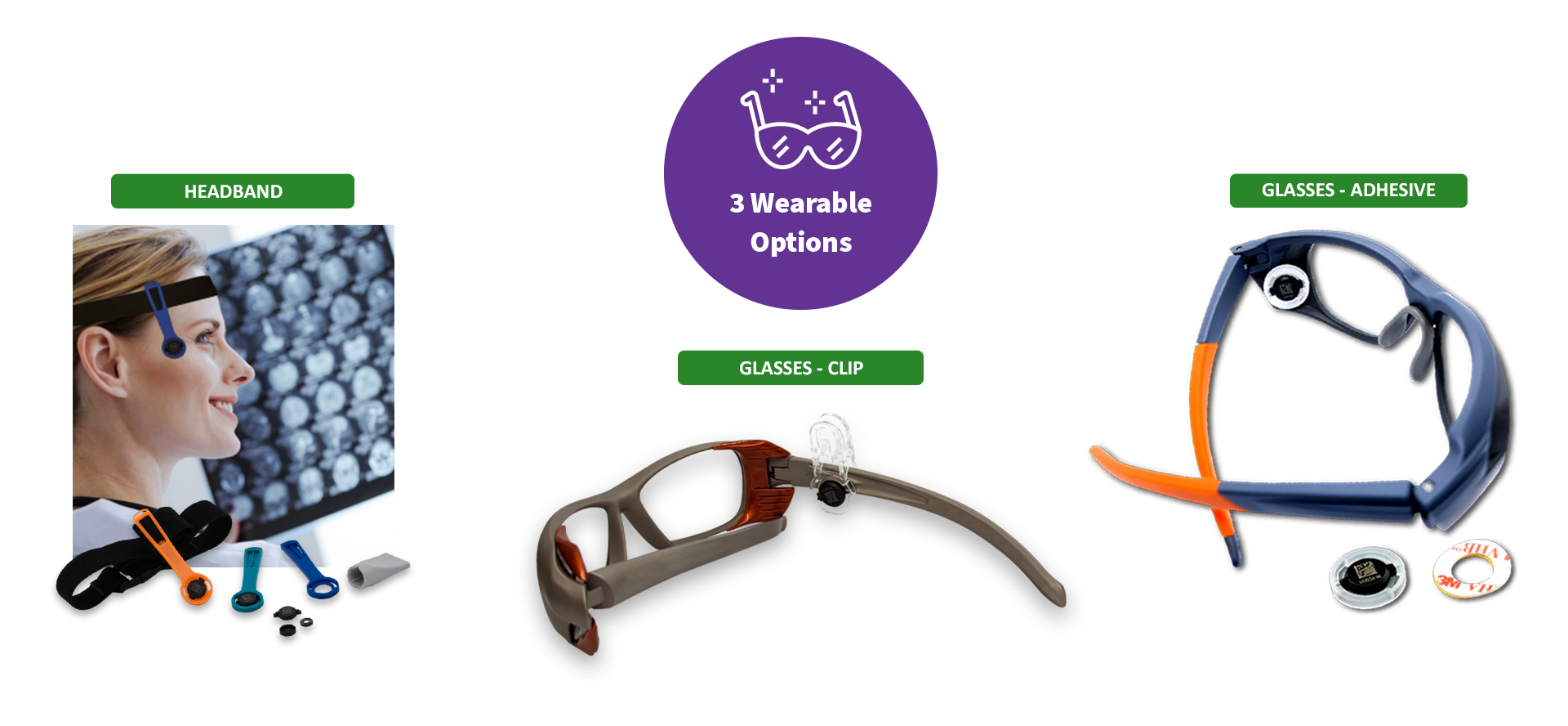 3 different options to wear a radiation eye monitor - Headband, clip onto glasses or stick to glasses with adhesive tape.