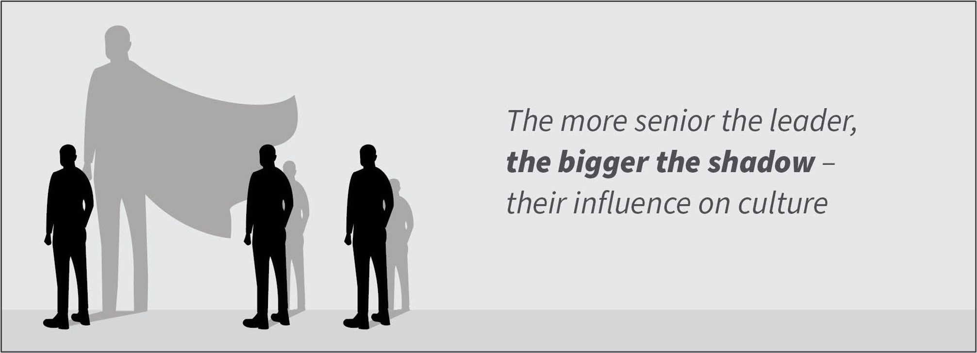 A visual representation illustrating the greater influence of more senior leaders in an organisation